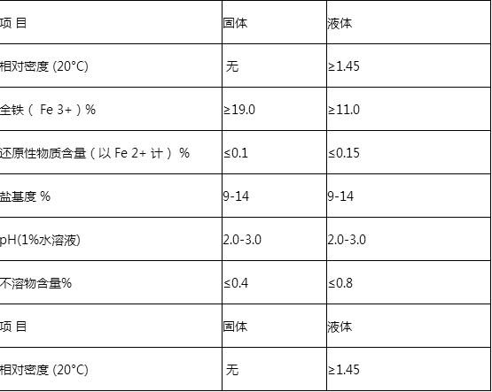 产品技术参数.png