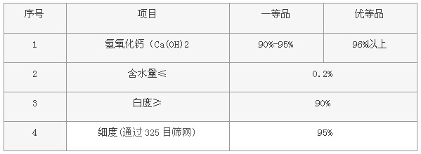 氢氧化钙技术指标.JPG