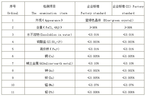 氯化亚铁技术指标.JPG
