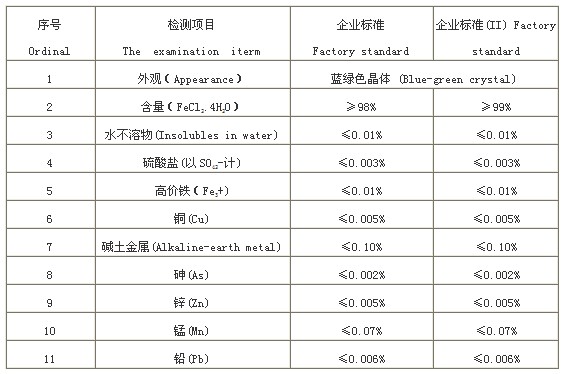 氯化亚铁技术指标.JPG