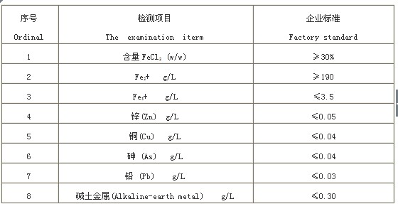 氯化亚铁溶液技术参数.jpg