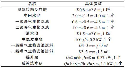 中试装置各设备详细参数.jpg