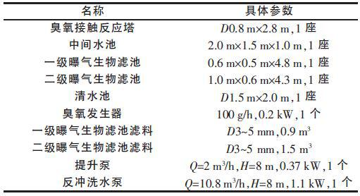 中试装置各设备详细参数.jpg