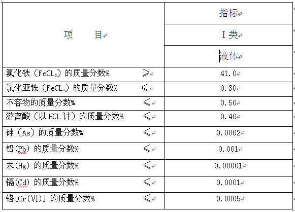 主要技术参数.png