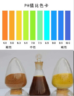 pH值对应聚合硫酸铁
